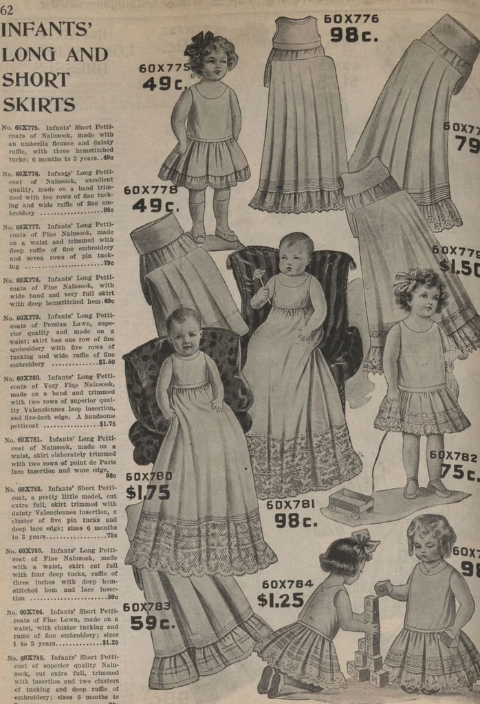 An illustration from New York City's latest fall and winter styles for 1906-1907 : catalogue no. 42 / Siegel Cooper Co, 1906, leaf 64