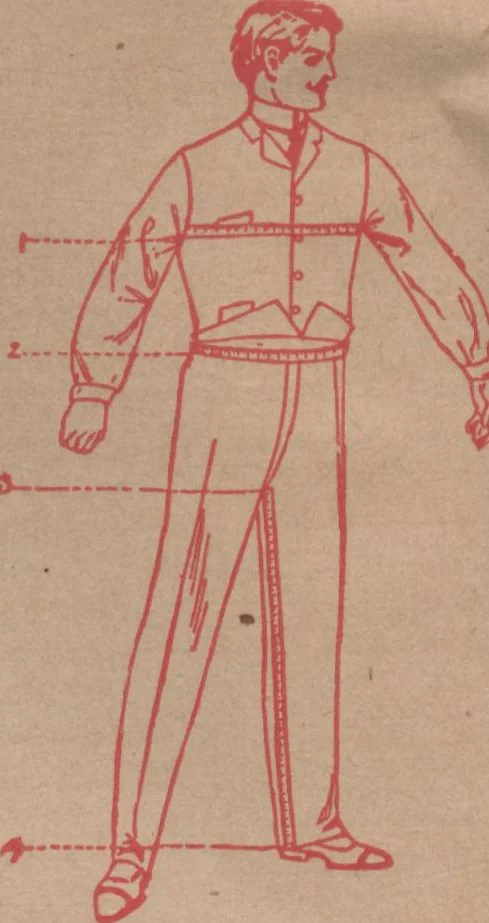 An illustration from New York City's latest fall and winter styles for 1906-1907 : catalogue no. 42 / Siegel Cooper Co, 1906, leaf 8