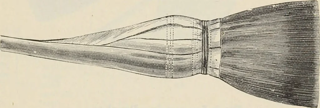 An illustration from Catalogue of Ripka & Co. : importers and manufacturers of artists' materials, 1893, leaf 116