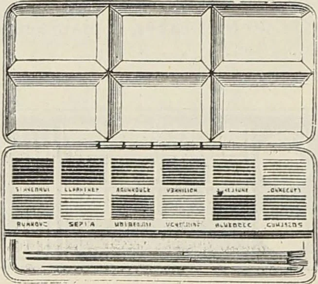 An illustration from Catalogue of Ripka & Co. : importers and manufacturers of artists' materials, 1893, leaf 129