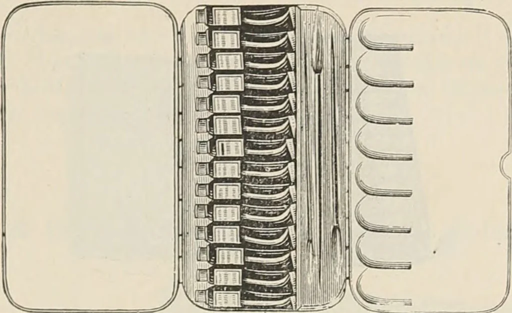 An illustration from Catalogue of Ripka & Co. : importers and manufacturers of artists' materials, 1893, leaf 136