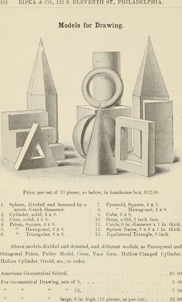 An illustration from Catalogue of Ripka & Co. : importers and manufacturers of artists' materials, 1893, leaf 193