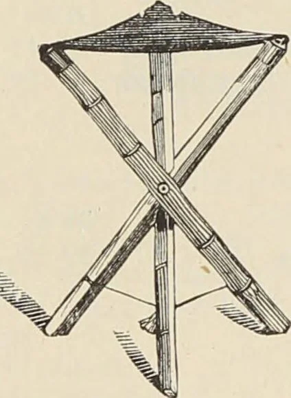 An illustration from Catalogue of Ripka & Co. : importers and manufacturers of artists' materials, 1893, leaf 39