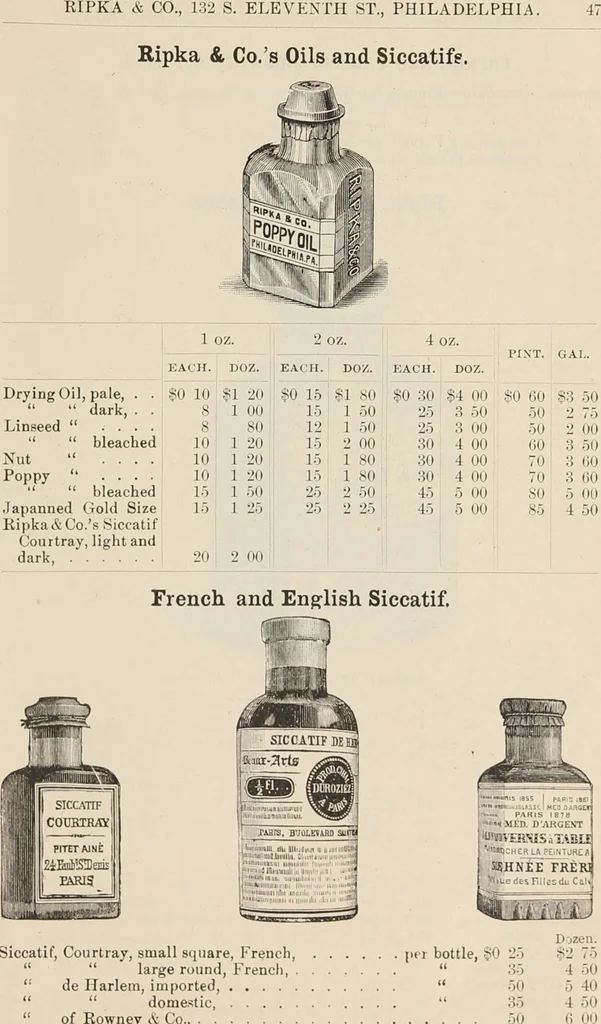 An illustration from Catalogue of Ripka & Co. : importers and manufacturers of artists' materials, 1893, leaf 48