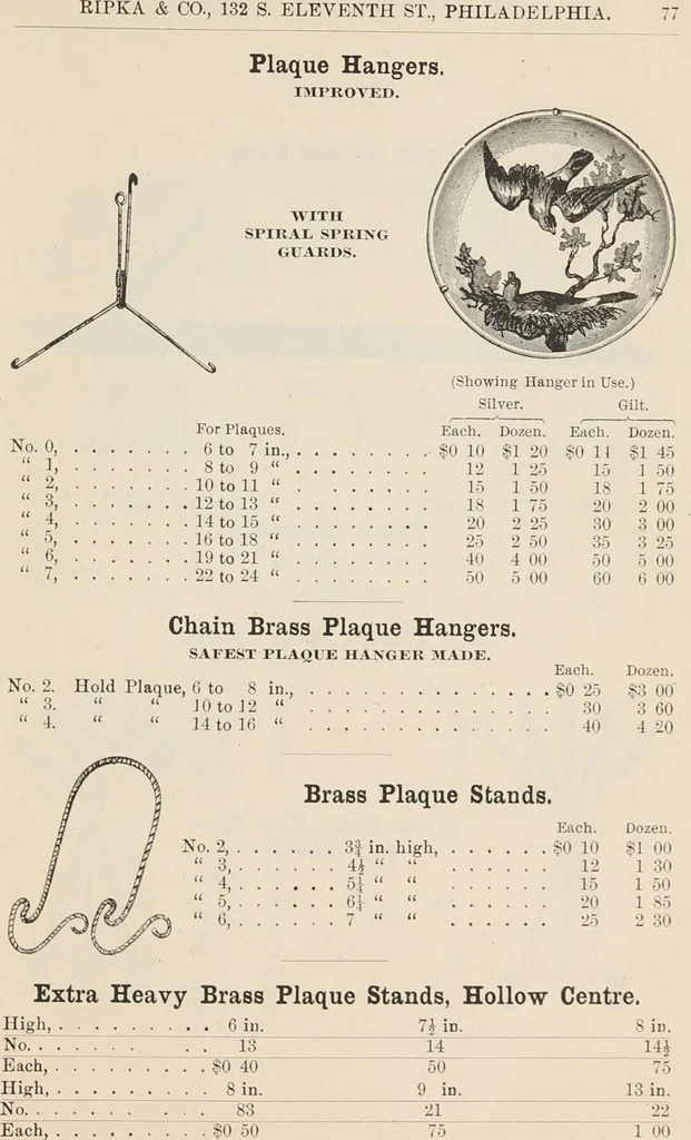 An illustration from Catalogue of Ripka & Co. : importers and manufacturers of artists' materials, 1893, leaf 78