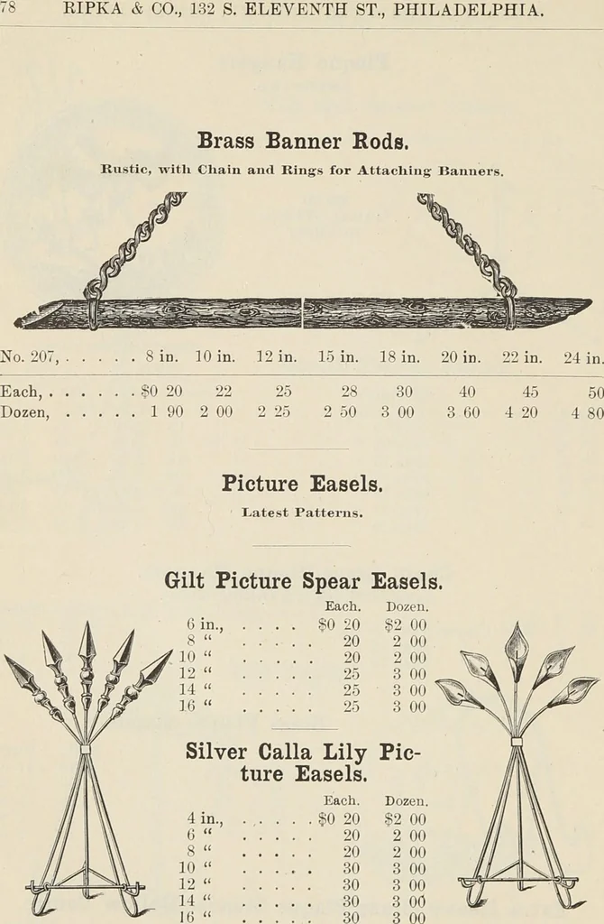 An illustration from Catalogue of Ripka & Co. : importers and manufacturers of artists' materials, 1893, leaf 79