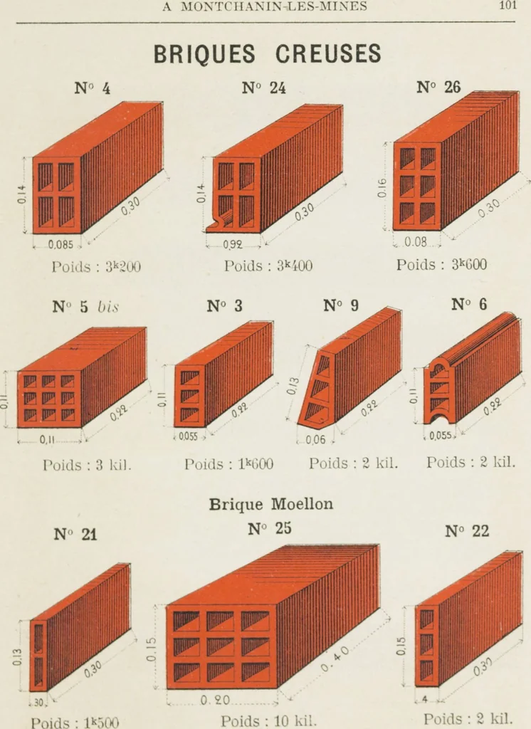 An illustration from Grande Tuilerie de Bourgogne Montchanin, 1910, leaf 103