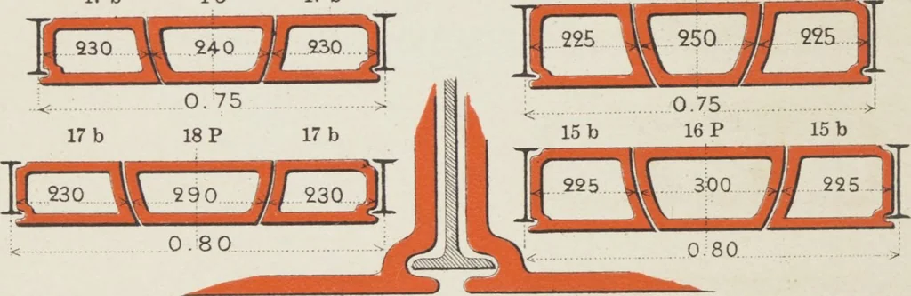 An illustration from Grande Tuilerie de Bourgogne Montchanin, 1910, leaf 110