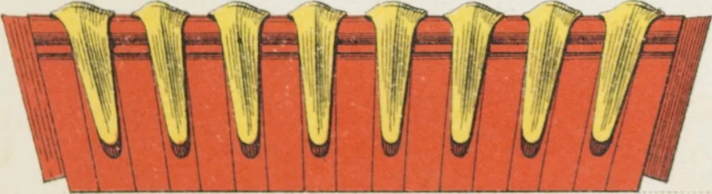An illustration from Grande Tuilerie de Bourgogne Montchanin, 1910, leaf 123