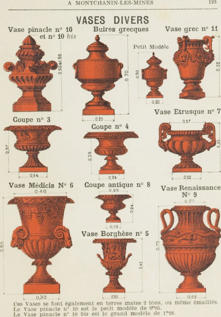 An illustration from Grande Tuilerie de Bourgogne Montchanin, 1910, leaf 125