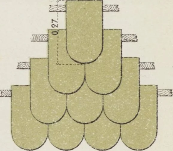 An illustration from Grande Tuilerie de Bourgogne Montchanin, 1910, leaf 134