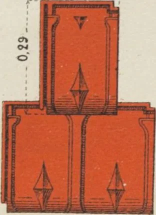 An illustration from Grande Tuilerie de Bourgogne Montchanin, 1910, leaf 18