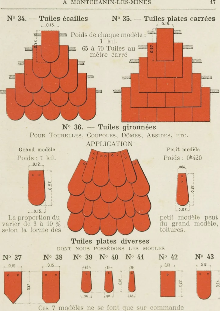 An illustration from Grande Tuilerie de Bourgogne Montchanin, 1910, leaf 19