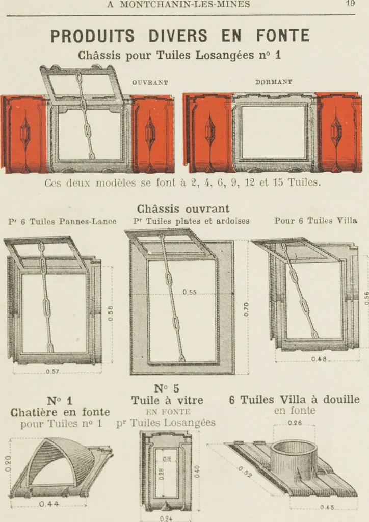 An illustration from Grande Tuilerie de Bourgogne Montchanin, 1910, leaf 21