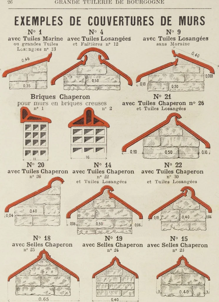 An illustration from Grande Tuilerie de Bourgogne Montchanin, 1910, leaf 28