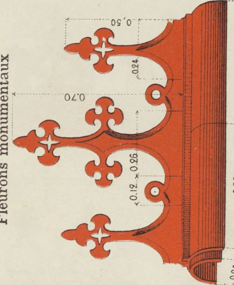 An illustration from Grande Tuilerie de Bourgogne Montchanin, 1910, leaf 36