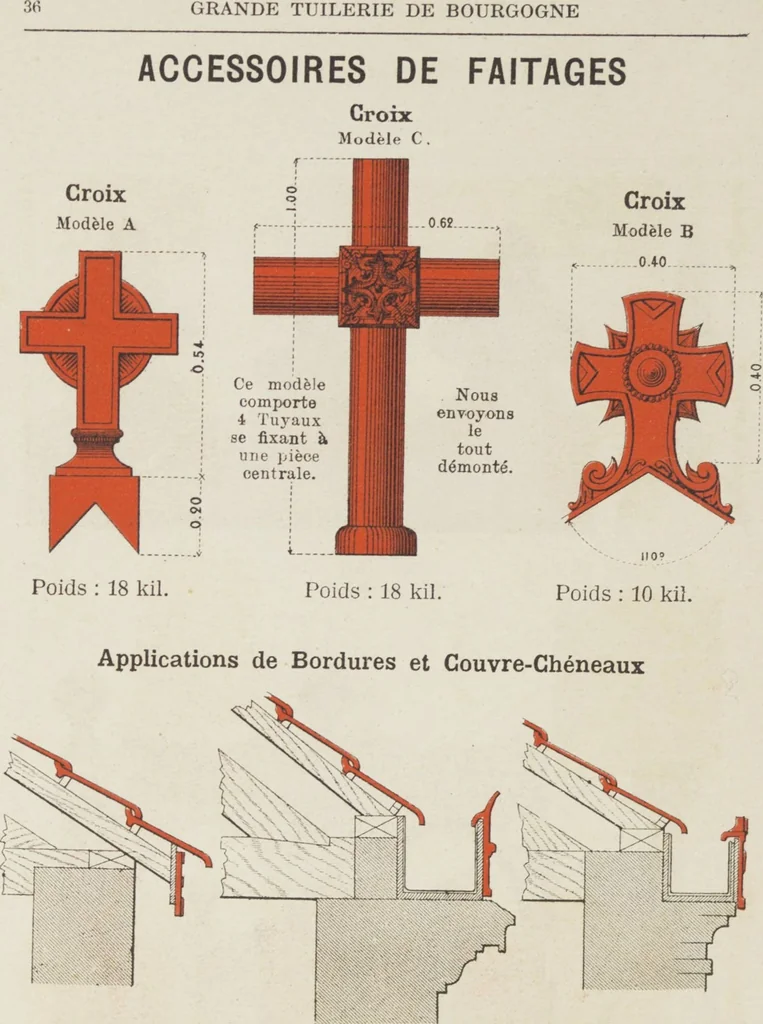 An illustration from Grande Tuilerie de Bourgogne Montchanin, 1910, leaf 38