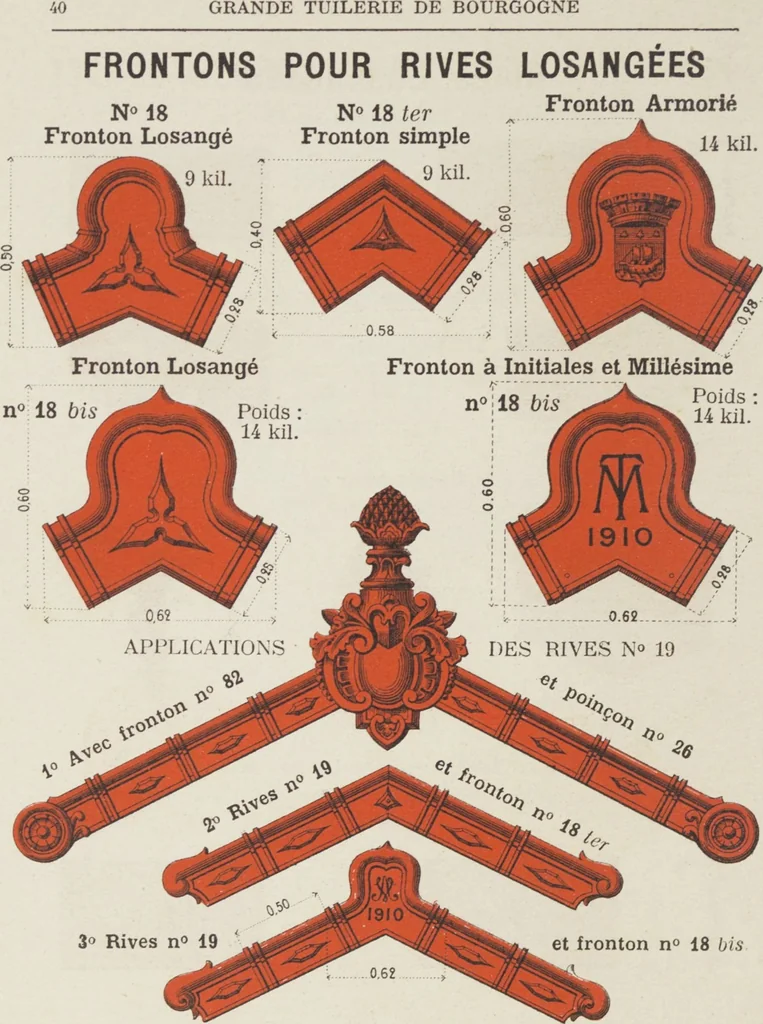 An illustration from Grande Tuilerie de Bourgogne Montchanin, 1910, leaf 42