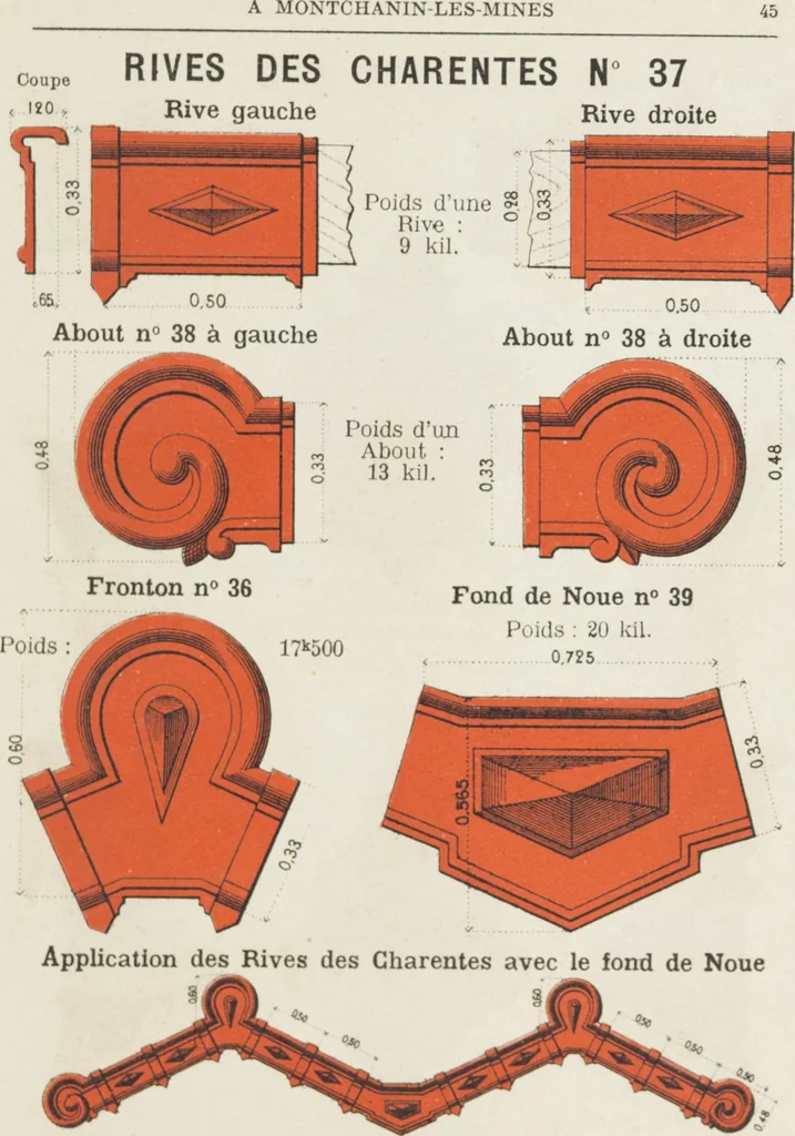 An illustration from Grande Tuilerie de Bourgogne Montchanin, 1910, leaf 47