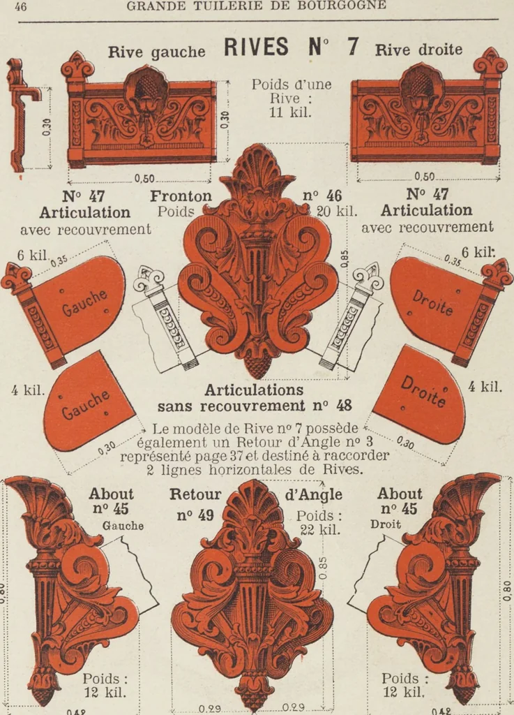 An illustration from Grande Tuilerie de Bourgogne Montchanin, 1910, leaf 48