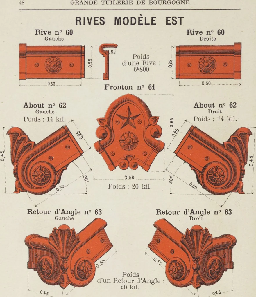An illustration from Grande Tuilerie de Bourgogne Montchanin, 1910, leaf 50
