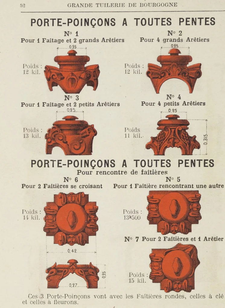 An illustration from Grande Tuilerie de Bourgogne Montchanin, 1910, leaf 54