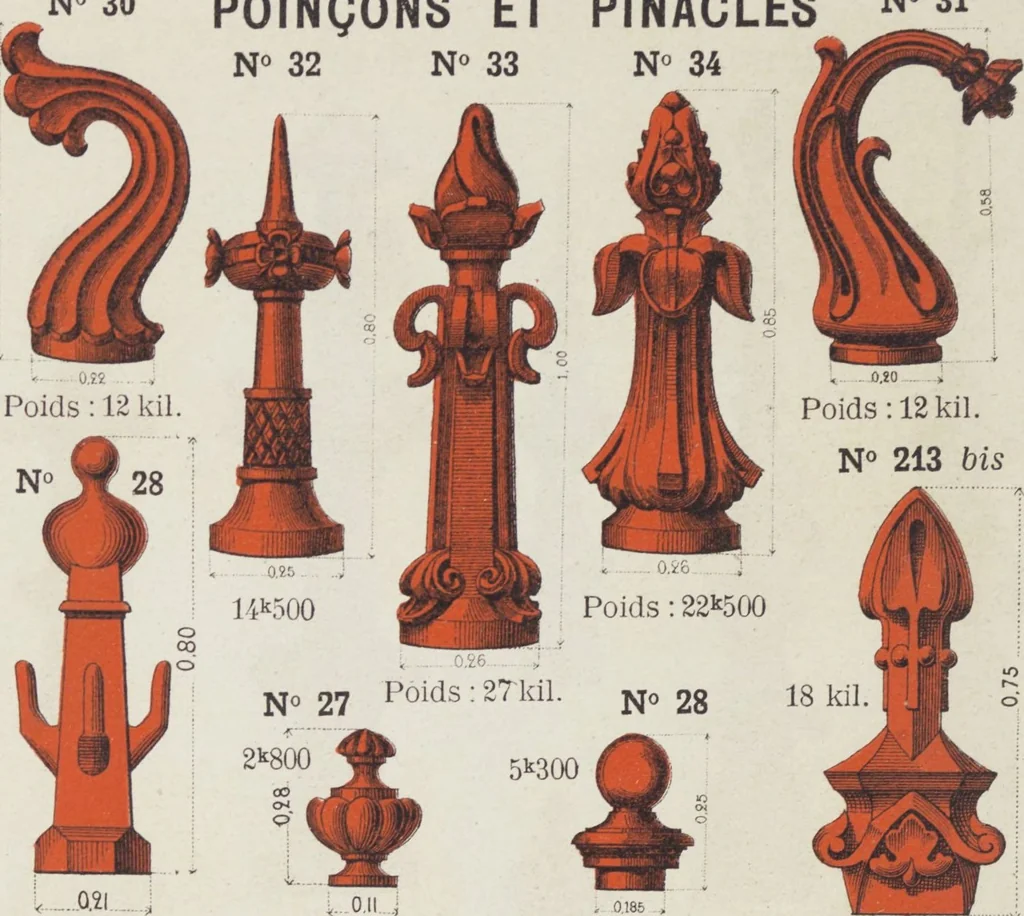 An illustration from Grande Tuilerie de Bourgogne Montchanin, 1910, leaf 58
