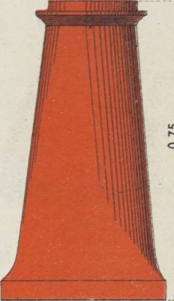 An illustration from Grande Tuilerie de Bourgogne Montchanin, 1910, leaf 74