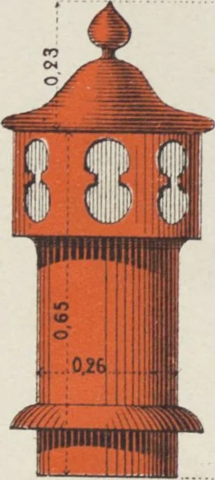 An illustration from Grande Tuilerie de Bourgogne Montchanin, 1910, leaf 80