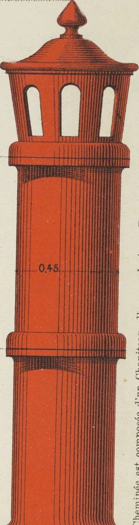 An illustration from Grande Tuilerie de Bourgogne Montchanin, 1910, leaf 82