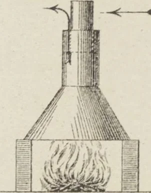 An illustration from Grande Tuilerie de Bourgogne Montchanin, 1910, leaf 86