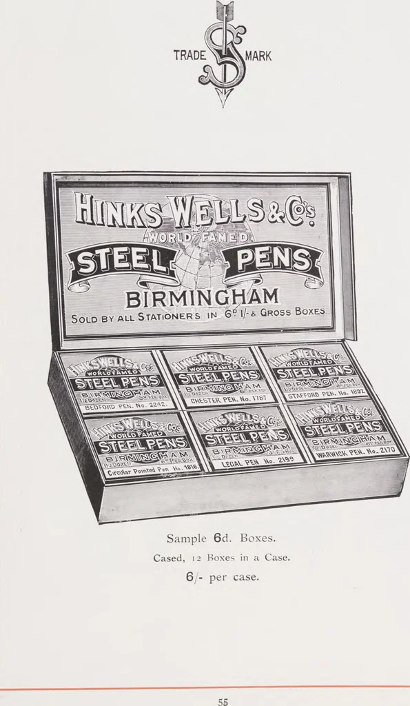 An illustration from Illustrated catalogue / Hinks, Wells & Co., manufacturers of steel & metal pens, penholders, letter clips, ticket hooks, shelf suspenders, drawing pins, stationers' sundries, etc, 1911, leaf 61