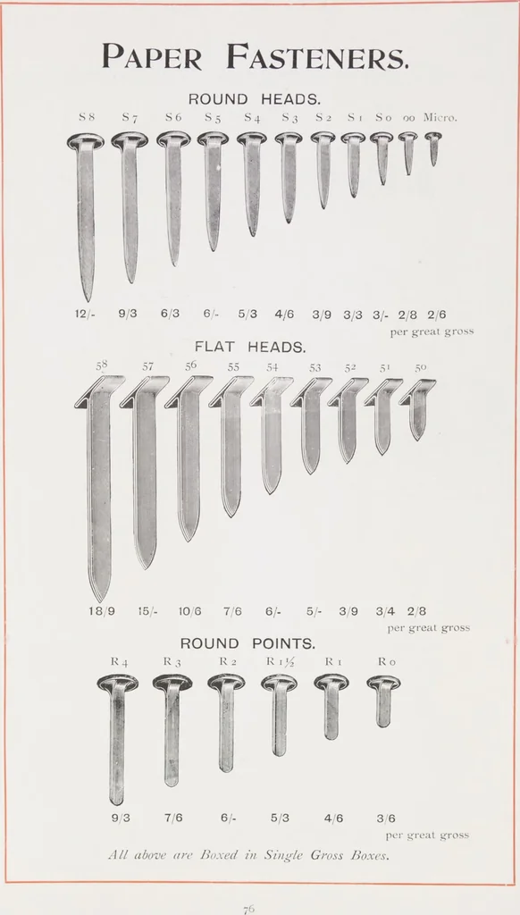 An illustration from Illustrated catalogue / Hinks, Wells & Co., manufacturers of steel & metal pens, penholders, letter clips, ticket hooks, shelf suspenders, drawing pins, stationers' sundries, etc, 1911, leaf 82