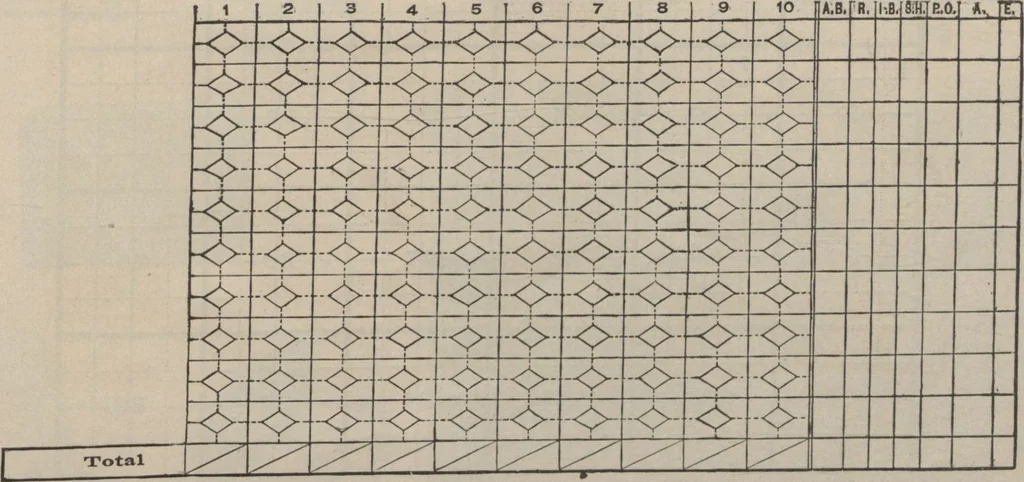 An illustration from Specimens of electrotype cuts, issued by Barnhart Bros. & Spindler, 1900, leaf 125