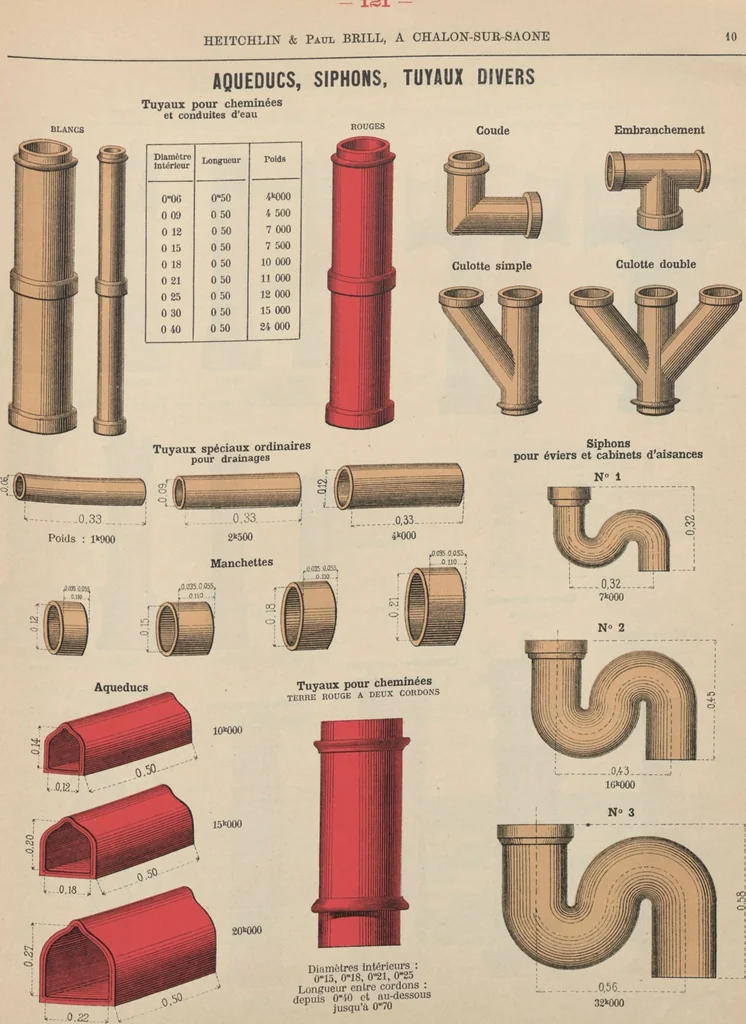 An illustration from Union des tuileries du centre, 1903, leaf 123
