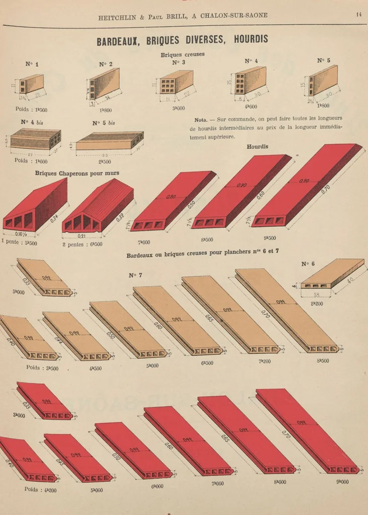 An illustration from Union des tuileries du centre, 1903, leaf 127