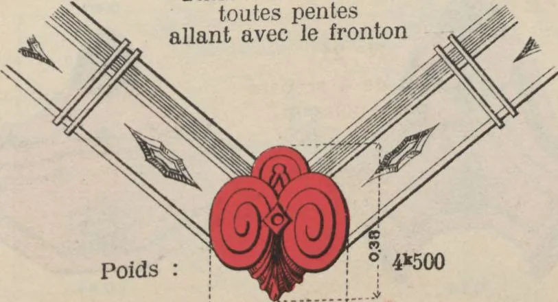 An illustration from Union des tuileries du centre, 1903, leaf 139