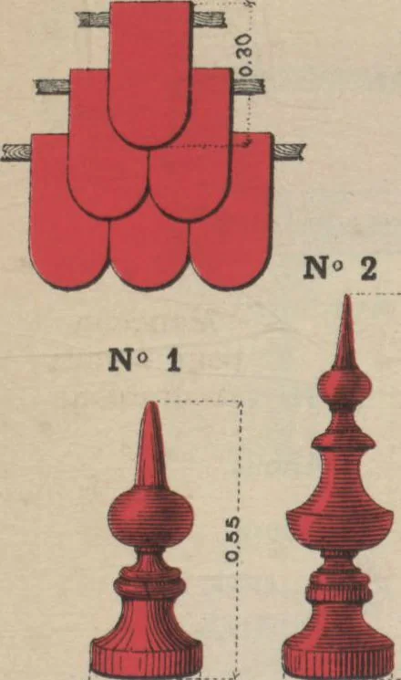 An illustration from Union des tuileries du centre, 1903, leaf 142