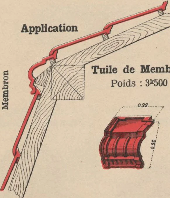 An illustration from Union des tuileries du centre, 1903, leaf 15