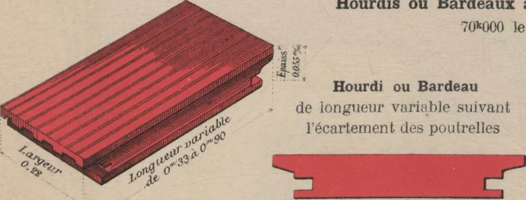 An illustration from Union des tuileries du centre, 1903, leaf 153