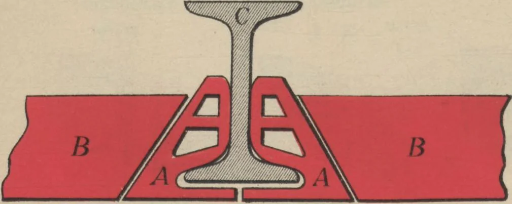 An illustration from Union des tuileries du centre, 1903, leaf 154