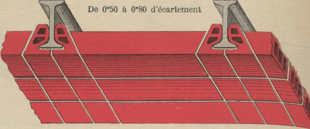 An illustration from Union des tuileries du centre, 1903, leaf 154