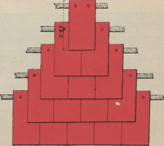 An illustration from Union des tuileries du centre, 1903, leaf 161