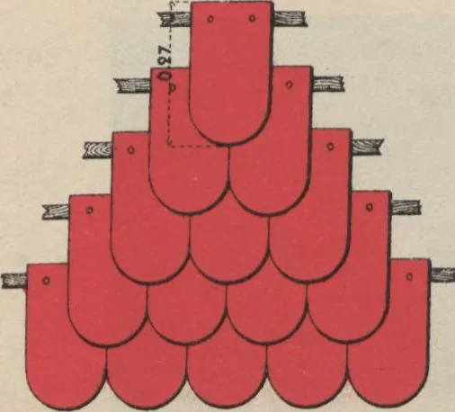 An illustration from Union des tuileries du centre, 1903, leaf 161