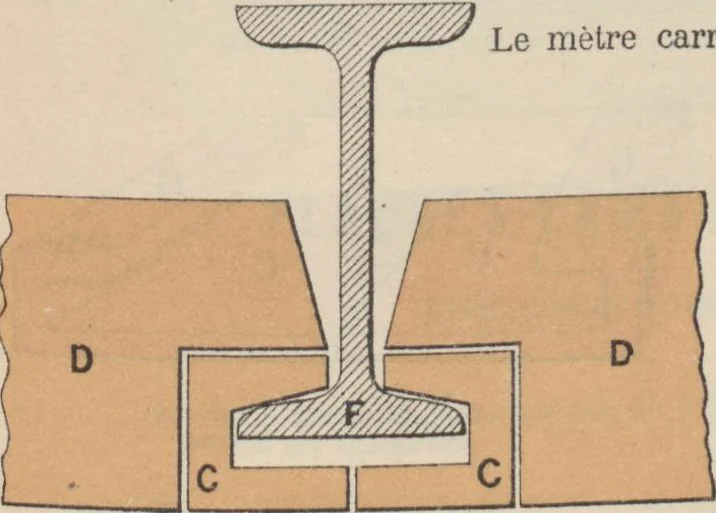 An illustration from Union des tuileries du centre, 1903, leaf 165