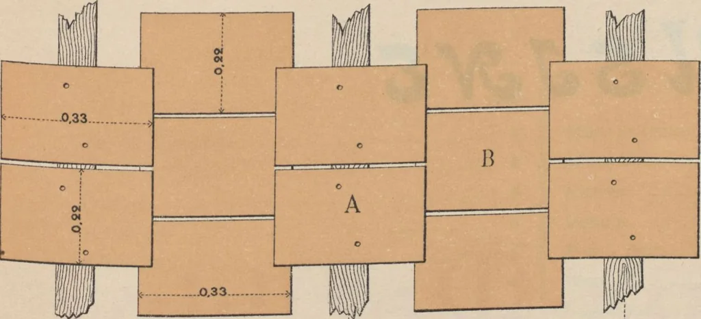 An illustration from Union des tuileries du centre, 1903, leaf 167
