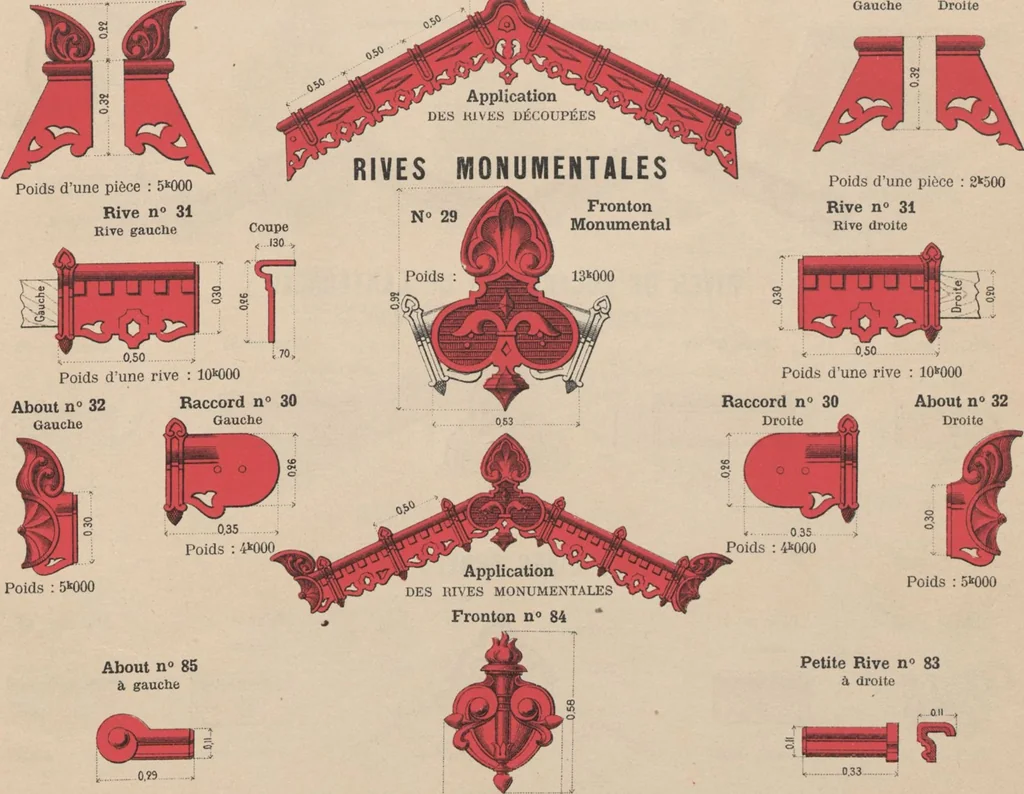An illustration from Union des tuileries du centre, 1903, leaf 17