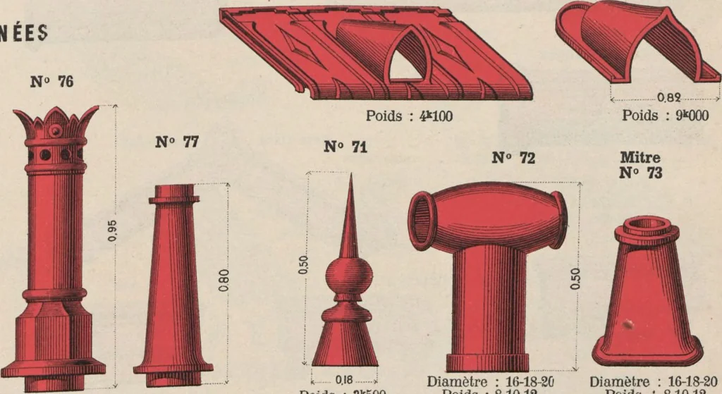 An illustration from Union des tuileries du centre, 1903, leaf 171