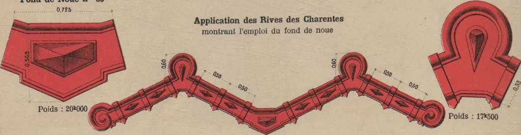 An illustration from Union des tuileries du centre, 1903, leaf 18