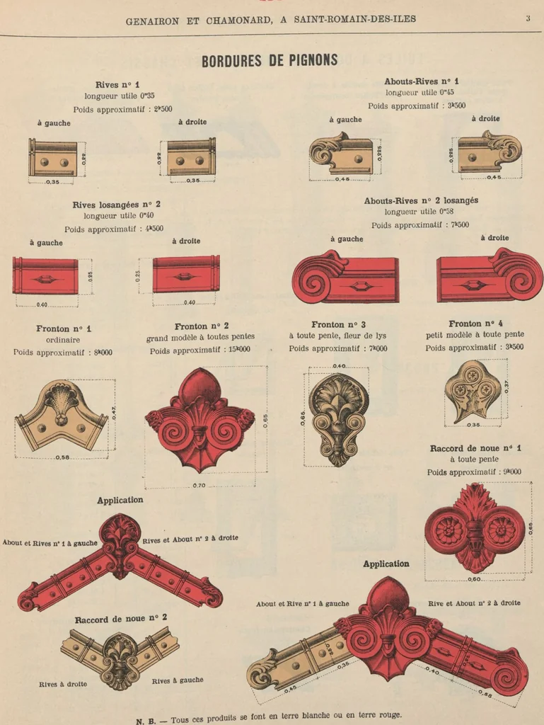 An illustration from Union des tuileries du centre, 1903, leaf 185